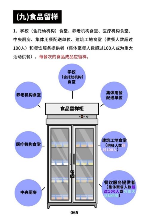 守護舌尖安全，規(guī)范餐飲服務(wù)——解讀《餐飲服務(wù)食品安全操作規(guī)范宣傳冊》發(fā)布